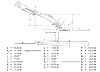 Hill profile